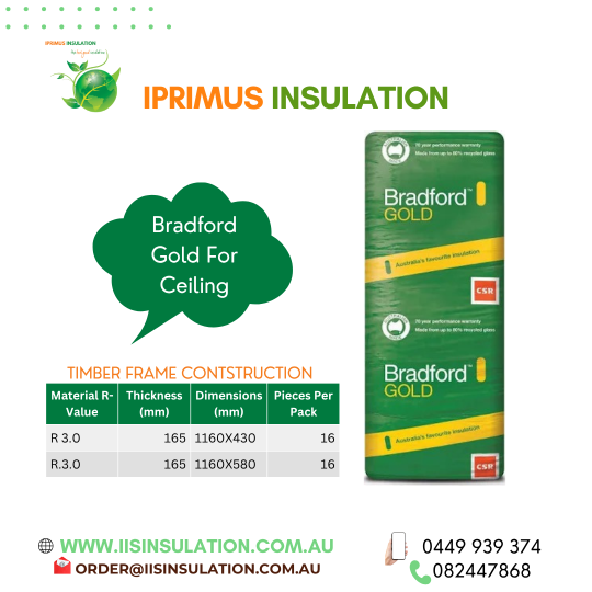 Bradford Gold R-Value 3.0 Dimensions Thickness: 165mm, Standard Size1160x430mm &1160x580, Pieces/Pack 16