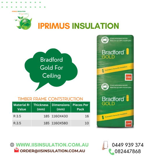 Bradford Gold R-Value 3.5 Dimensions Thickness: 185mm, Standard Size1160x430mm &1160x580, Pieces/Pack 16 &10