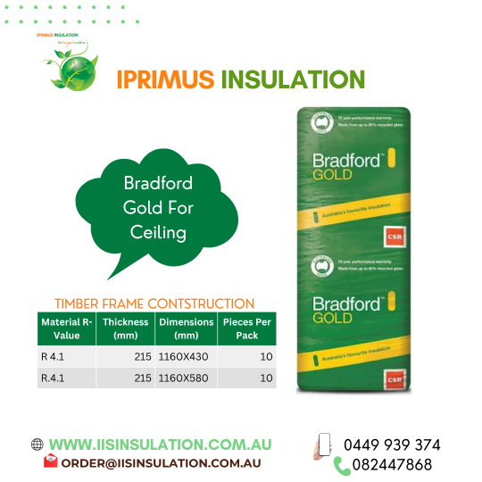 Bradford Gold R-Value 4.1 Dimensions Thickness: 215mm, Standard Size1160x430mm &1160x580, Pieces/Pack10
