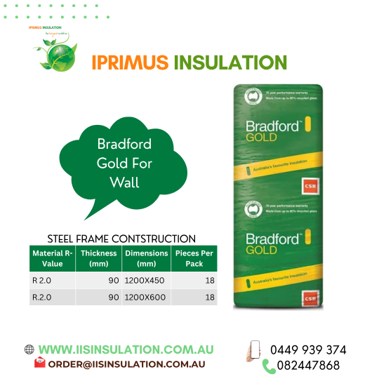 Bradford Gold R-Value 2.0 Dimensions Thickness: 90mm, Standard Size1200x450mm &1200x600, Pieces/Pack 18