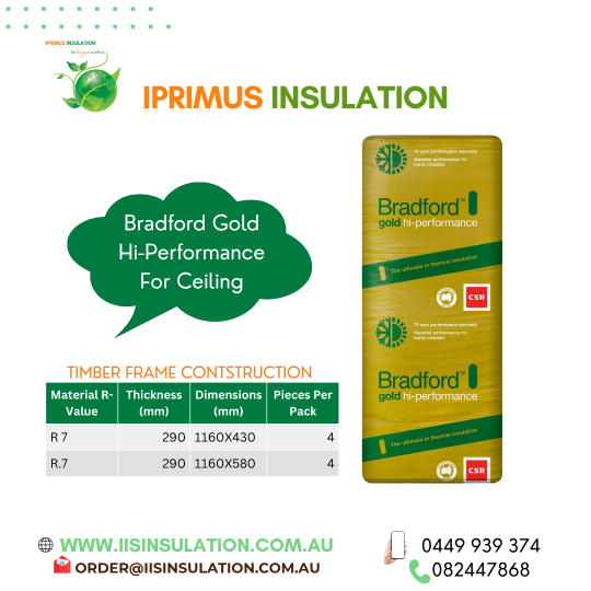 Bradford Gold hi-Performance R-Value 7.0 Dimensions Thickness: 290mm, Standard Size1160x430mm &1160x580, Pieces/Pack 4