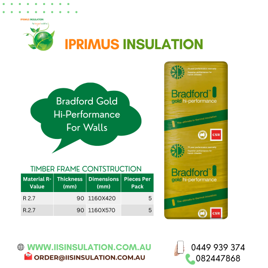 Bradford Gold hi-performance R-Value 2.7 Dimensions Thickness: 90mm, Standard Size1160x420mm &1160x570, Pieces/Pack 5