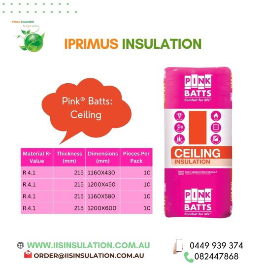 Pink Batts: Ceiling R-Value 4.1 Dimensions Thickness: 215mm, Standard Size1160x430mm, 1200x450mm &1160x580,1200x600mm Pieces/Pack 10