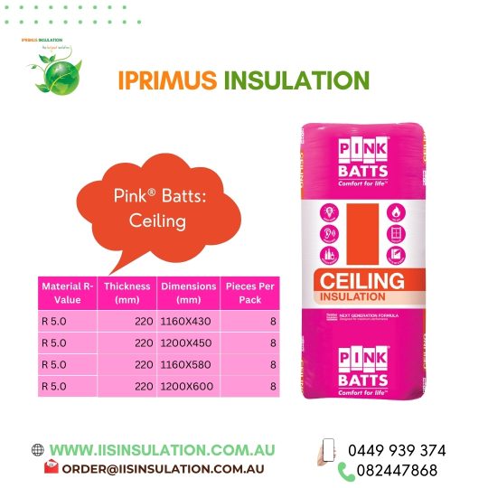 Pink Batts: Ceiling R-Value 5.0 Dimensions Thickness: 220mm, Standard Size1160x430mm, 1200x450mm &1160x580,1200x600mm Pieces/Pack 8