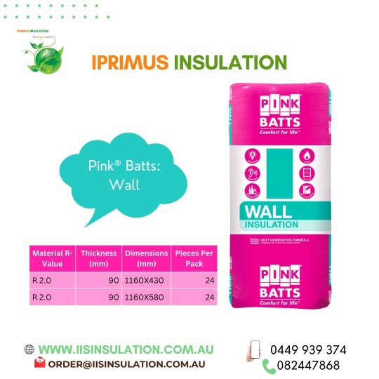 Pink Batts: Wall R-Value 2.0 Dimensions Thickness: 90mm, Standard Size1160x430mm &1160x580mm Pieces/Pack 24