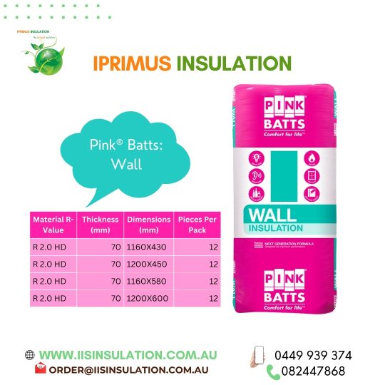 Pink Batts: Wall R-Value 2.0 HD Dimensions Thickness: 70mm, Standard Size1160x430mm, 1200x450mm &1160x580mm, 1200x600mm Pieces/Pack 12