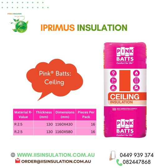 Pink Batts: Ceiling R-Value 2.5 Dimensions Thickness: 130mm, Standard Size1160x430mm &1160x580, Pieces/Pack 16